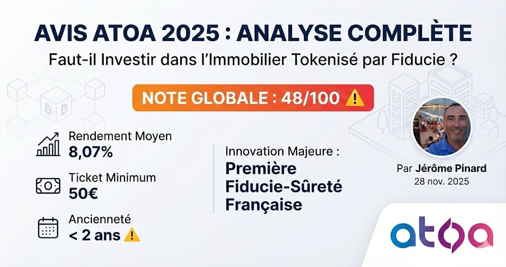 Avis Atoa 2025 : Analyse Complète d'une Plateforme Notée 48/100
