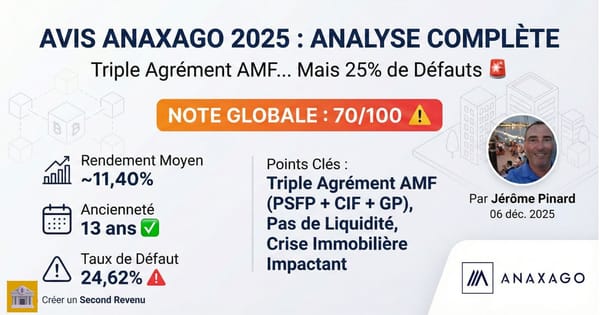 Avis Anaxago 2025 : Analyse Complète d'une Plateforme Notée 70/100